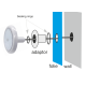 RGBW LED Poollampe mit Trafo & Fernbedienung